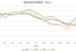 精品国产生线,精品国产生线引领消费新风尚